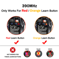 973LM 971LM 953CB 950CB Télécommande de porte de garage 390MHz pour bouton d'apprentissage rouge Orange Sécurité + Ouvre-porte de garage