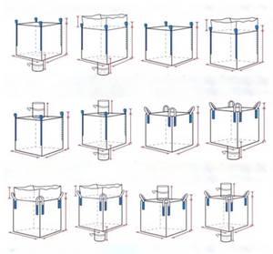 Túi đựng fibc chống thấm nước và chống bụi, làm bằng vật liệu PP tải cao, để sử dụng trong xây dựng và vận chuyển cảng - Product Image 4