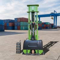 Chariot élévateur à ciseaux électrique à chargement automatique, télécommande sans fil, capacité 1,5T, batterie plomb-acide, déplaceur latéral hydraulique – Vente directe usine