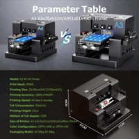 Impresora Digital UV de Cama Plana A3 A4, Máquina de Impresión UV de Cama Plana XP600 para Acrílico, Metal, Cuero y Vidrio