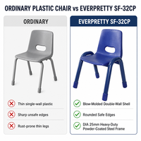 Chaise d'étude empilable en plastique bleu PP avec structure métallique 350SHmm pour étudiants, fournitures scolaires et institutionnelles