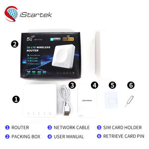 Routeur Wi-Fi 5G Universel avec Emplacement pour Carte SIM, Débloqué, Modem LTE illimité OpenWrt pour USA - Product Image 3