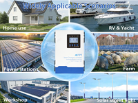 Contrôleur de charge solaire 60A en promotion, entrée PV 230 MPPT avec écran LCD 12V/24V/36V/48V/60V/72V/84V/96V pour système solaire MPPT