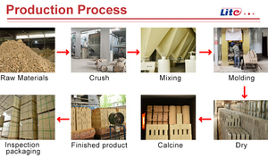 Hochwertige Ofen isolierung Feuerfeste feuerfeste Steine Ton Feuer ziegel Verkauf für Tunnel ofen - Product Image 4