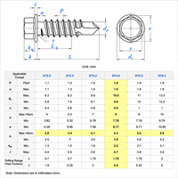 Reliable Yellow Zinc Hex Washer Head Self Drilling Screw for Precision Steel Frame Fastening Works Screws China Manufacturer