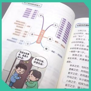 Cómic <span class=keywords><strong>de</strong></span> <span class=keywords><strong>Historia</strong></span> y Literatura China Auténtica para Estudiantes <span class=keywords><strong>de</strong></span> Primaria y Secundaria - Aprendizaje Divertido Recomendado - Product Image 4