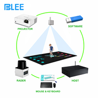 Jeu de projection interactive sur sol BLEE pour sports de compétition et activités de team building