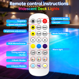 Luz LED RGB Sumergible para Piscina con Carcasa de PC Colorida, IP68, con Control Remoto y 1 Año de Garantía - Product Image 5