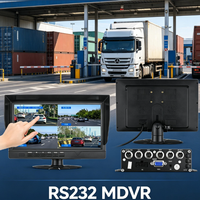MDVR 4 canaux avec port série RS232, contrôle tactile, H.264 H.265, double stockage HDD et carte SD, 12V 24V, boîte noire pour bus, camion, fourgonnette