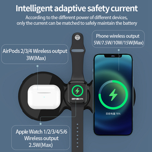<span class=keywords><strong>Cargador</strong></span> inalámbrico de 15W 3 en 1, almohadilla de carga inalámbrica magnética rápida <span class=keywords><strong>para</strong></span> <span class=keywords><strong>iPhone</strong></span> <span class=keywords><strong>AirPods</strong></span> <span class=keywords><strong>Apple</strong></span> <span class=keywords><strong>Watch</strong></span> - Product Image 5