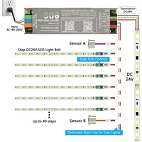 Tira de Luces LED para Escaleras con Sensor de Movimiento, Iluminación LED para Escaleras WS2811IC, Kit Lineal, Iluminación para Escaleras con Sensor de Luz Diurna