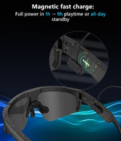 Lunettes Intelligentes HeyCyan : Affichage Vidéo 4K, 32 Go, Transfert Wi-Fi, Contrôle Gestuel, ChatGPT, Magnétiques
