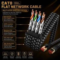 Original Lan Cable Flat Cat8 40Gbps 2000MHz | FTP Double Shielded | Gold Plated RJ45 Connector for Data Center, Server, Switch