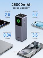 UGREEN Nexode Power Bank 25000mAh 200W Chargeur portable pour ordinateur portable PD 3.1 Charge rapide 90Wh Batterie externe 3 ports avec écran intelligent
