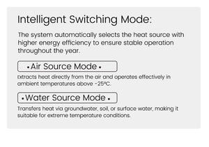 Pompe à chaleur eau-eau, faible niveau sonore, conception silencieuse, R410a, pompe à chaleur géothermique pour <span class=keywords><strong>maison</strong></span>, moins 40°C - Product Image 3