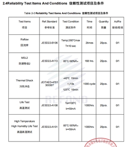 Usine chinoise RF-BNRL30TS-AB-G Chine 3v White Refond Led Light Chip pour l'éclairage automobile intérieur et extérieur - Product Image 5