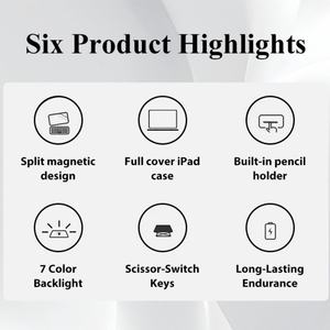 Funda con Teclado Táctil para iPad Pro de 12.9 Pulgadas, Funda con Teclado y Retroiluminación de 7 Colores para iPad Pro y iPad Air - Product Image 5