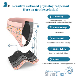 Braguitas para Uso Diario con Indicador de Humedad en la Cintura, para Adolescentes, Tallas XXS-XXL, Sin Costuras, Cintura Baja, Spandex y Algodón, 4 Capas - Product Image 5