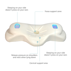 Almohada Ergonómica Personalizable con Forma de Ola para Dormir, Almohada <span class=keywords><strong>Cervical</strong></span> con Contorno, Almohada de Espuma Viscoelástica - Product Image 2