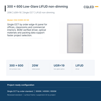 Panneau LED 20W UGR19 300x600mm, CCT unique, driver LIFUD pour projets commerciaux