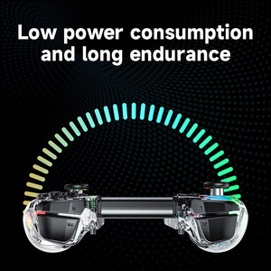 LinYuvo United Travel pour <span class=keywords><strong>Joy</strong></span>-<span class=keywords><strong>Con</strong></span> pour manette KS40, éclairage RGB, macro-programmation, gauche/droite, design transparent - Product Image 3
