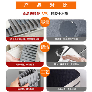 Silicone Soap Dish Rectangular Slate Gray Non Water Accumulating Drainable Sink Mat For Bathroom - Product Image 3