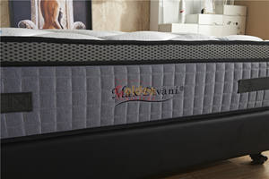 Alta calidad 12 pulgadas tamaño Euro Top Pocket Spring Hotel colchón <span class=keywords><strong>Reden</strong></span> mejor opción buen precio Hospital directo de fábrica - Product Image 2