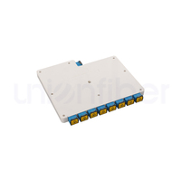 Alta calidad FTTH fibra óptica 1X8 1X16 PLC Splitter Lgx Box Cassette tipo de inserción de tarjeta con conector SC APC/UPC