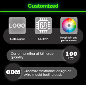 Nylon điều khiển không dây buổi hòa nhạc dây đeo cổ tay vòng đeo tay LED ánh sáng với USB nạp tiền hồng ngoại LED Dây đeo cổ tay cho buổi hòa nhạc tổ chức sự kiện bên - Product Image 6