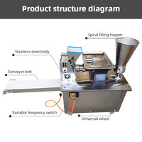 Machine automatique multifonction pour la fabrication de raviolis, de samosas et d'empanadas avec moteur à noyau en cuivre pur, haute productivité, usage commercial