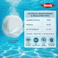 Tablettes nettoyantes pour piscine MTL TCCA écologiques, 100% eau pure