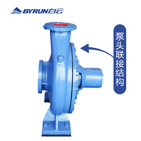 Pompe centrifuge horizontale à aspiration axiale à une seule étape pour la circulation de l'eau dans les systèmes CVC