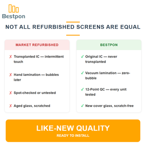 Repuesto de Pantalla OLED para Google <span class=keywords><strong>Pixel</strong></span> 10 Pro XL, Panel Original + Cristal Reemplazado, Control de Calidad de 12 Puntos - Product Image 4