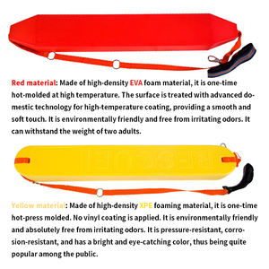 Ventes directes d'usine <span class=keywords><strong>Bouée</strong></span> <span class=keywords><strong>de</strong></span> durabilité <span class=keywords><strong>à</strong></span> capacité <span class=keywords><strong>de</strong></span> charge élevée <span class=keywords><strong>Sauvetage</strong></span> maritime - Product Image 2