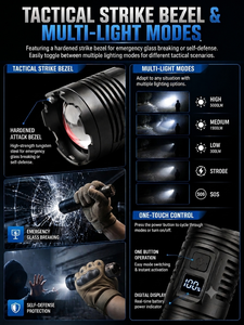 Xinyin Strong Light LED Flashlight Outdoor Patrol &amp; Night Fishing USB Charging Long Range Portable Handheld Lighting - Product Image 2