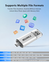 Clé USB 2.0 en métal étanche 128 Go avec logo personnalisé pour cadeau d'entreprise