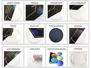 China Factory Wholesale Eyewear Resin Lenses 1.499 CR 39 1.50 Lens UC Uncoated Hard Coating White Single Vision Optical Lens