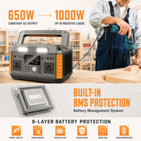 Centrale Électrique Portable en Gros avec Panneau Solaire, Onde Sinusoïdale Pure, MPPT, Recharge Sans Fil, Écran LED, BMS, Type-C pour Camping en Extérieur