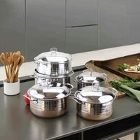 Warecooking Batterie de cuisine en acier inoxydable Cuillères à double manche Marmite pour soupe Ustensiles de cuisine pour buffet Cuisine Periuk