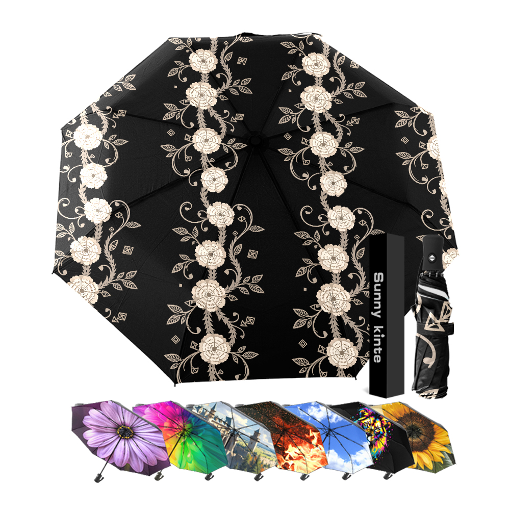 ปรับแต่ง