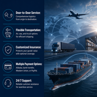 Service d'expédition LCL+Express DDP porte-à-porte avec assurance pour la Colombie, Bogota