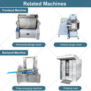 Equipo Comercial ORME para Masa de Pizza, Línea de Producción Industrial Completamente Automática para Croissants y Pizza - Product Image 6