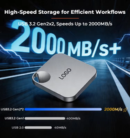 SSD Eksternal USB-C Baru 2TB 2000MB/s Baca 1700MB/s Tulis Alloy+ABS Kompatibel dengan Windows/Mac/Android