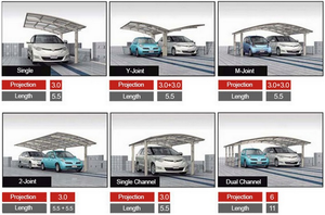 Chất Lượng Hàng Đầu Heavy Duty Đôi Xe Nơi Trú Ẩn Hai Xe Nhà Để Xe Tán Xe Bãi Đậu Xe Lều Bãi Đậu Xe - Product Image 3