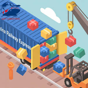 Experto <span class=keywords><strong>en</strong></span> Logística Ferroviaria Transfronteriza, Despacho de Aduanas sin Problemas de China a Polonia, <span class=keywords><strong>España</strong></span> y Suecia para Comercio Electrónico y Carga de Alto Valor - Product Image 1