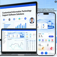 Custom Information Technology Support Software Solutions China Supplier Source Code Desktop Application Software System