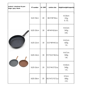 Tùy Chỉnh Nhôm Không Dính Chảo Với Nắp Không Dính Đá Cẩm Thạch Lớp Phủ <span class=keywords><strong>Fry</strong></span> <span class=keywords><strong>Pan</strong></span> Bộ Cảm Ứng Nấu Ăn Phẳng Chảo - Product Image 4