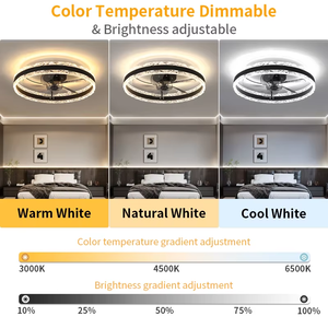 High Quality Modern Flush Mount Electric <b>Ceiling</b> Fan 80 LED <b>Lighting</b> DC Motor 5 Metal Blades Remote App Control Quiet Hotel - Product Image 3