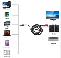 Haute qualité DC3.5 Aux 2 RCA câble Audio mâle bas prix PVC veste tresse fil blindé pour DVD Media TV/AV câble connexion