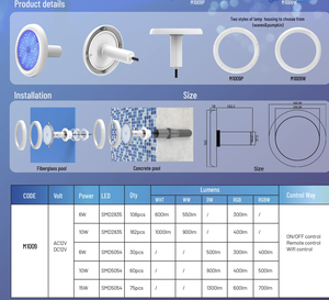 Lumière de piscine en fibre de verre LED RGBW IP68 de 1,5 pouce, 12VAC 12W, sans niche, lumière de <span class=keywords><strong>spa</strong></span>, remplacement de la lumière de piscine Pentair Bubbler - Product Image 4